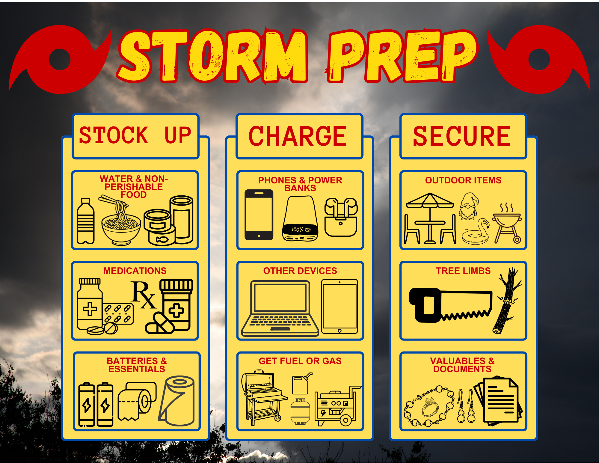Hurricane Season Prep Storm Preperations